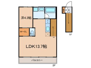 アベニール洗足池の物件間取画像